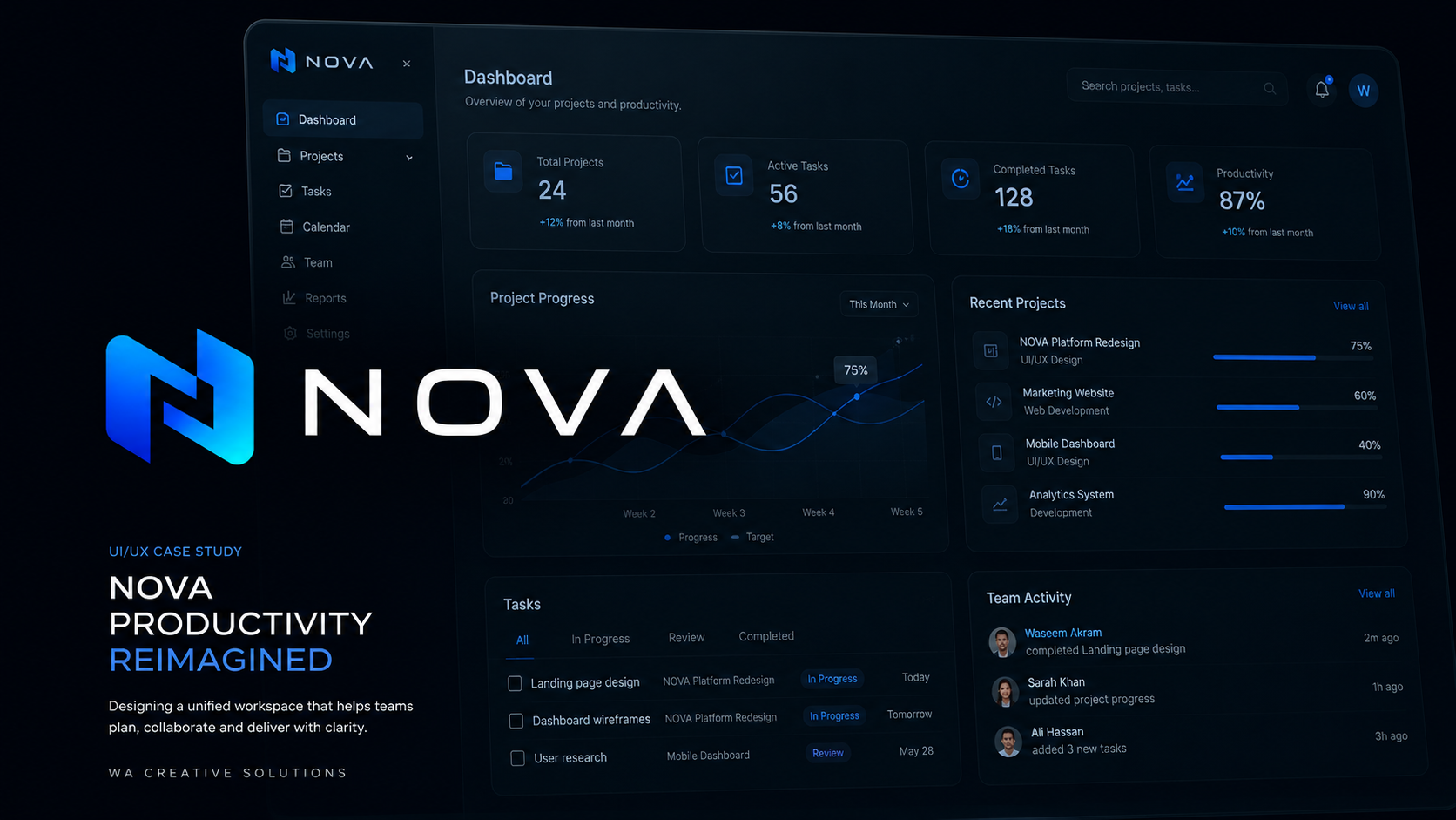 NOVA digital product cover