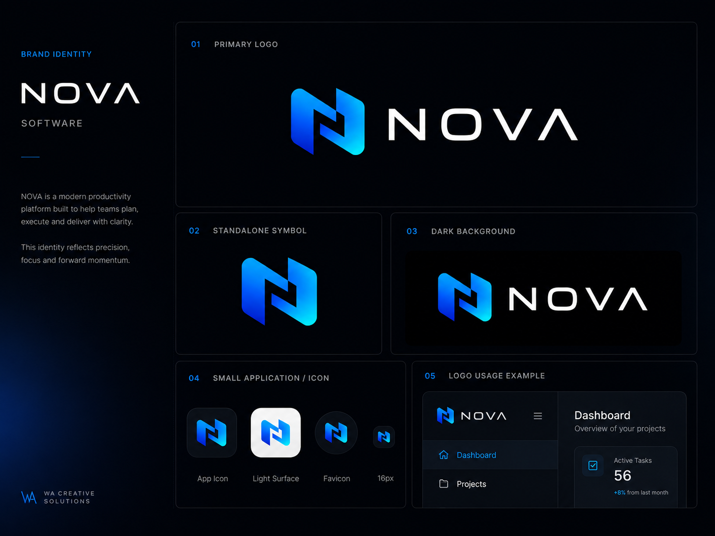 NOVA logo system