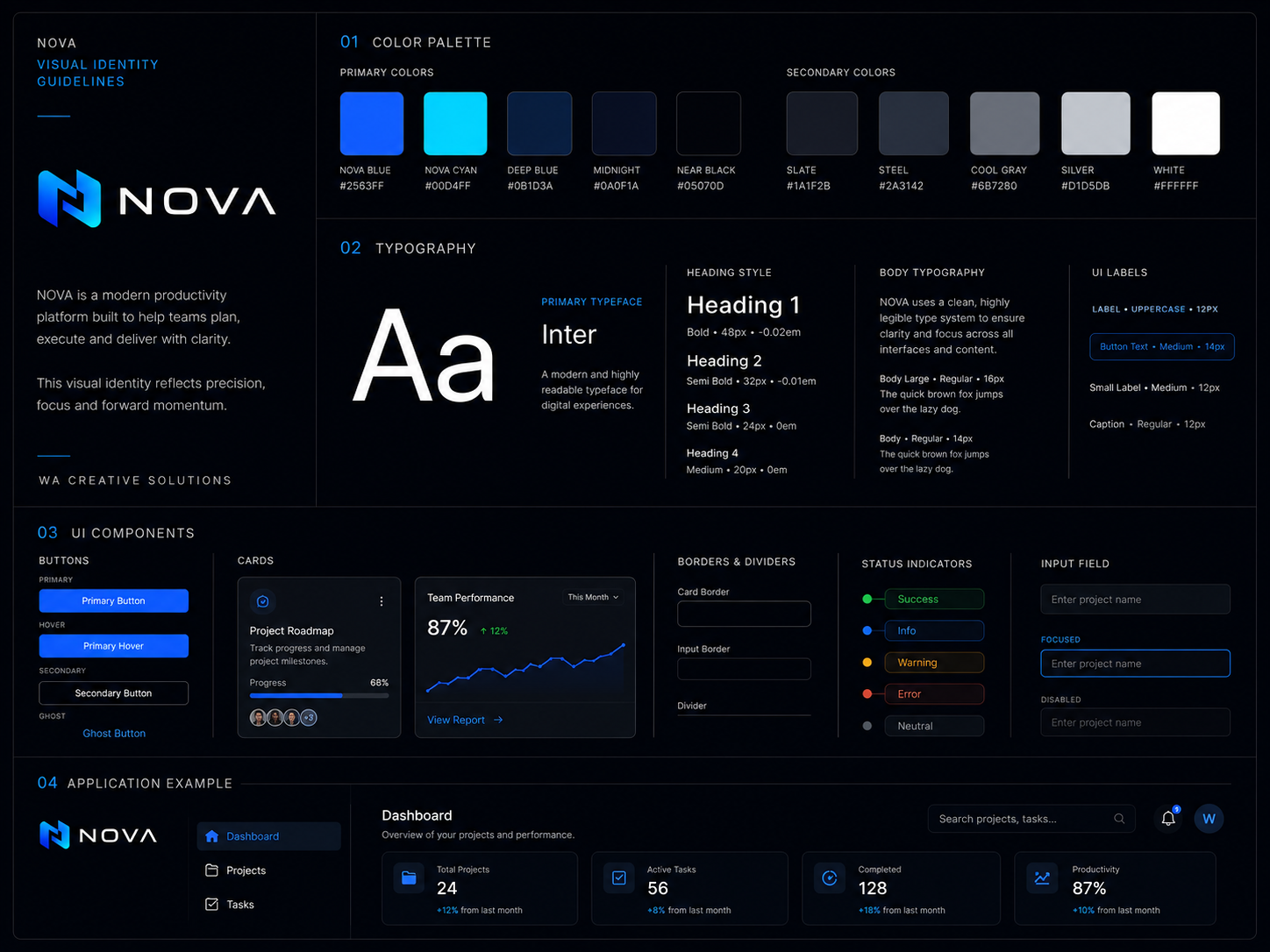 NOVA visual identity