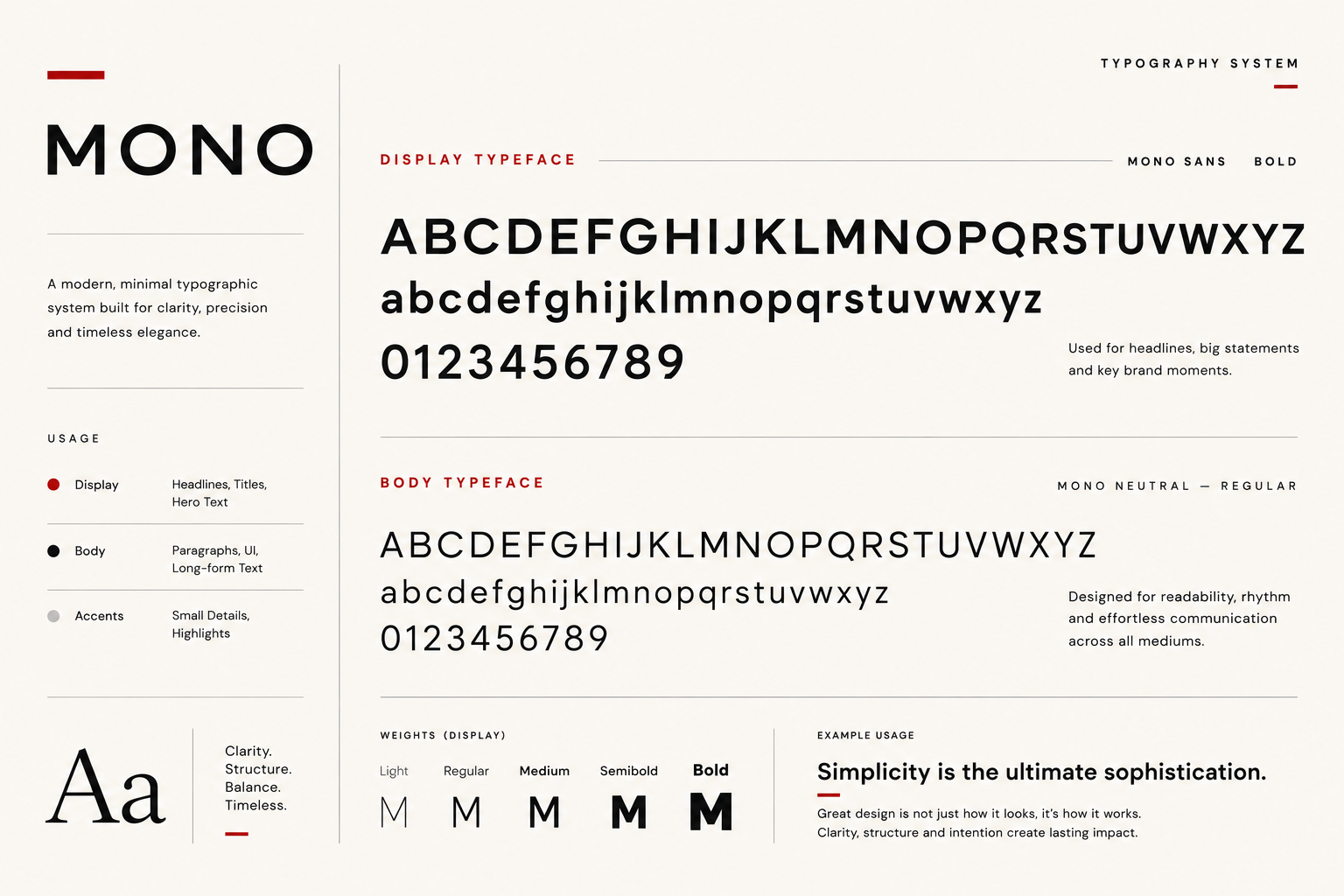 MONO typography