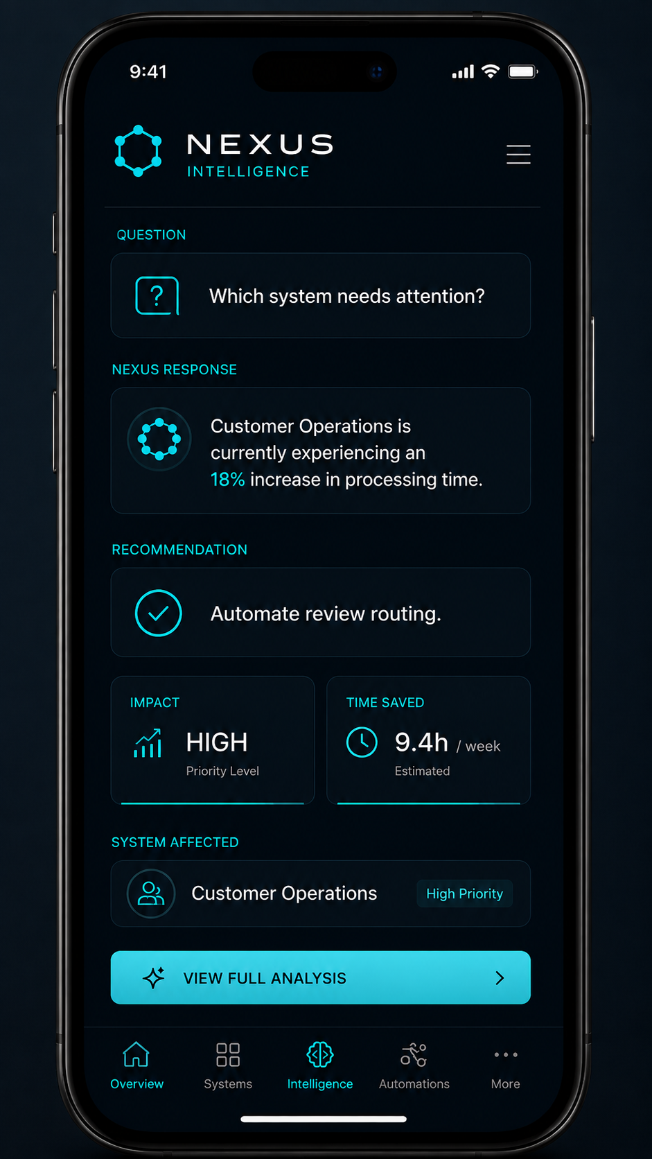 NEXUS mobile system