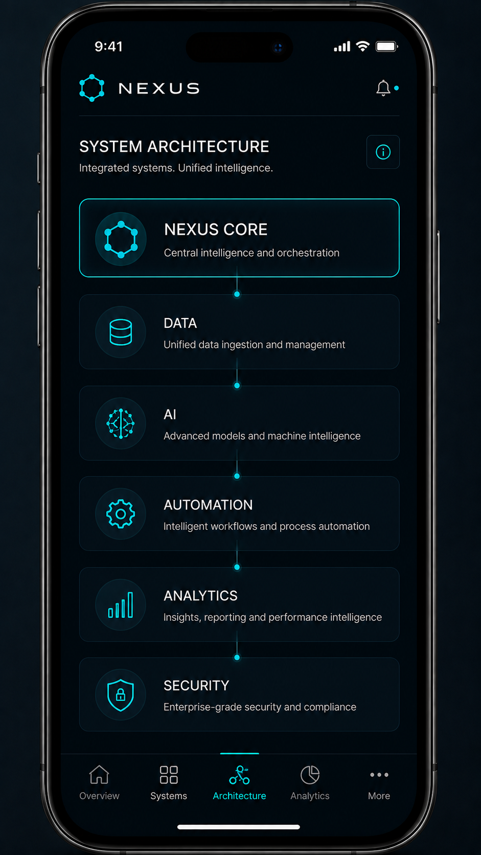 NEXUS mobile application