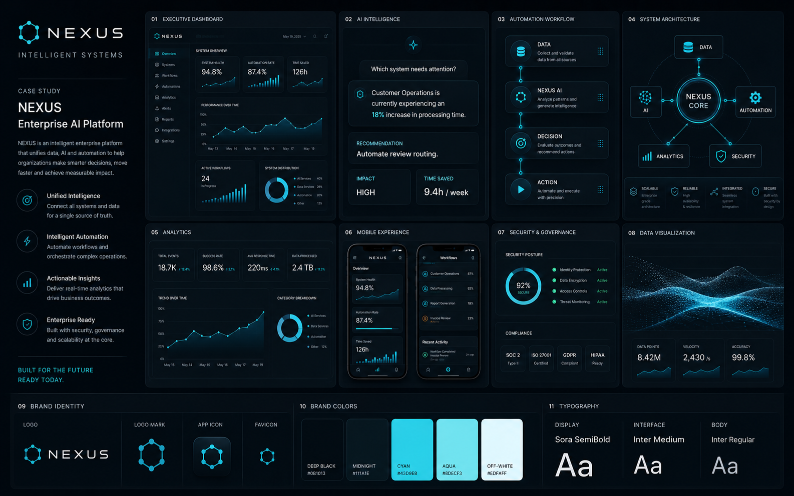 NEXUS presentation