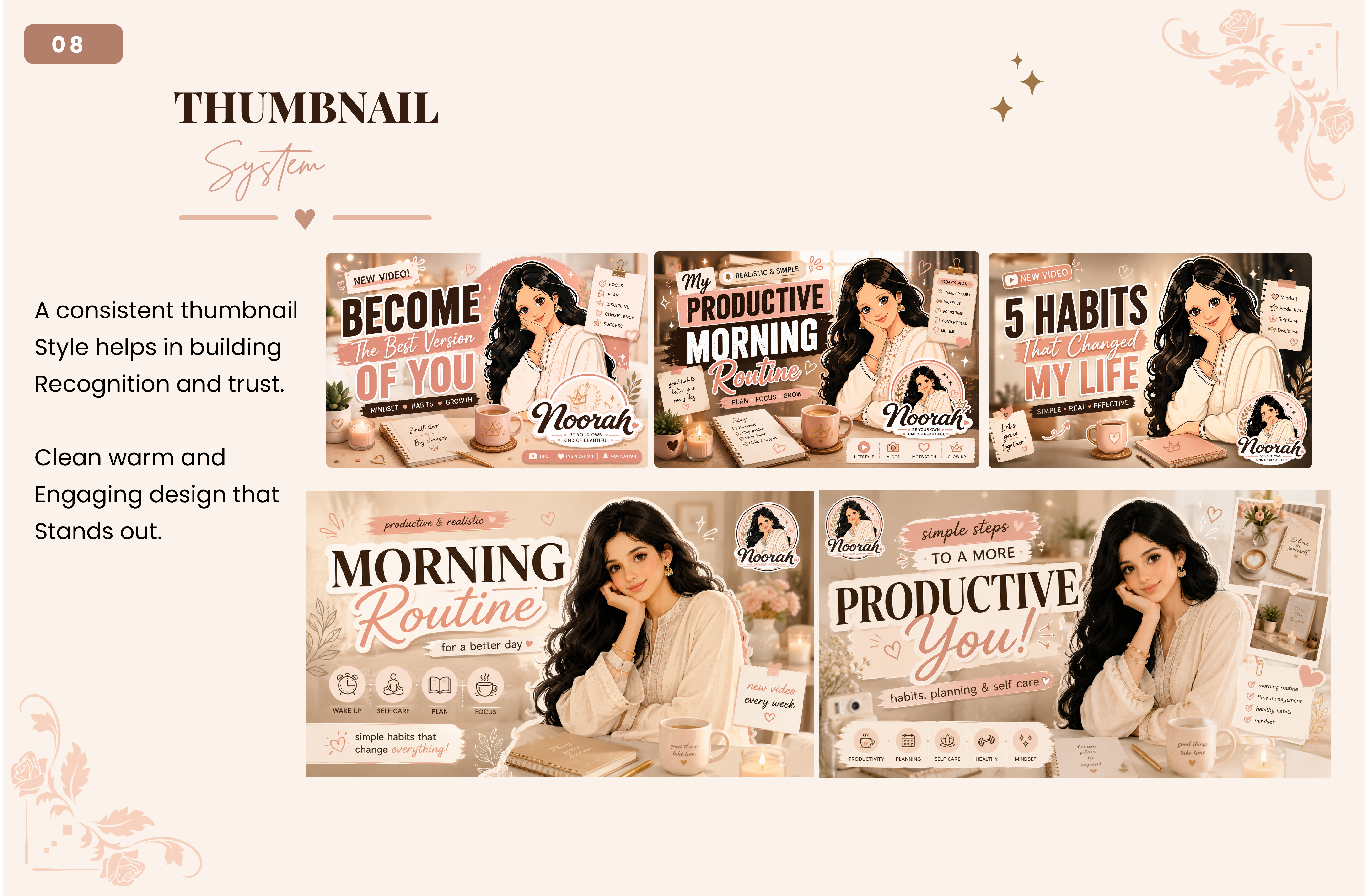 NOORAH thumbnail system